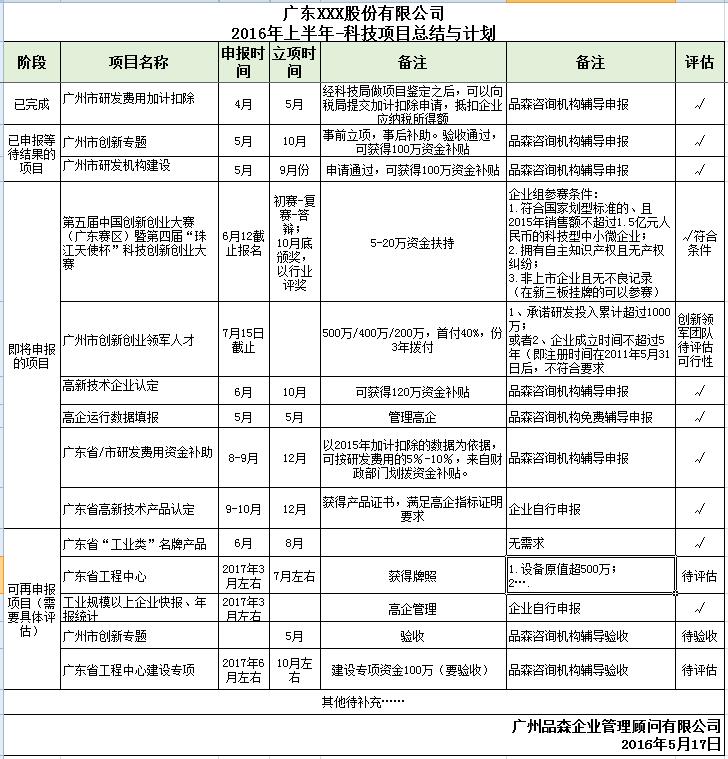 http://188.pinsenzixun.com/data/upload/image/201606/4fa4517cc126a50e2e8e64323d1c45fe.jpg